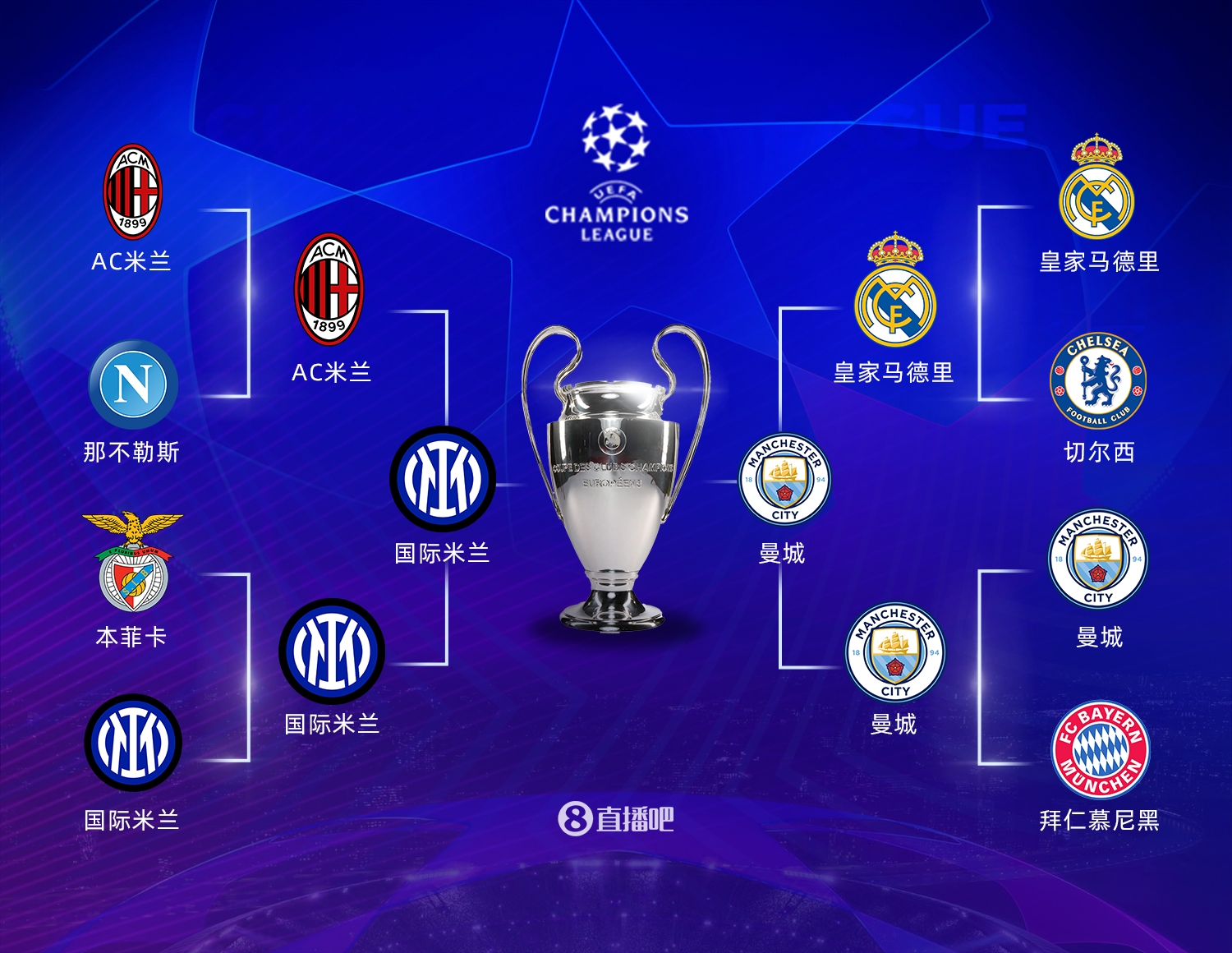 瓦伦西亚在 瓦伦西亚在